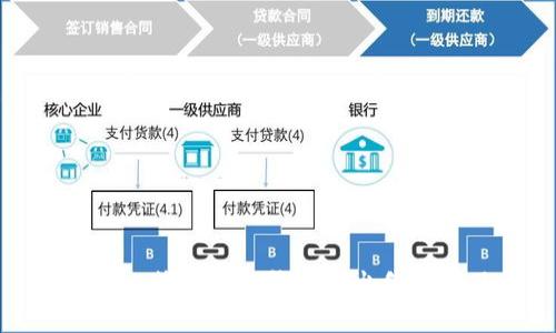 如何将比特币放入钱包并出售获取现金