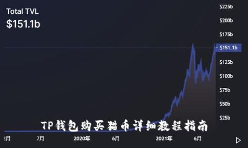 TP钱包购买猫币详细教程指南