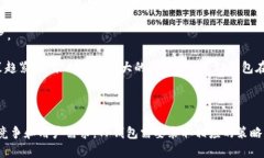   TP钱包会不会退出中国市场？未来展望与分析