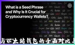 币安钱包与以太坊钱包的全面对比与选择指南